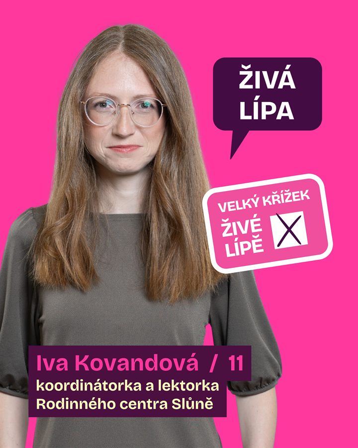 Bc. Iva Kovandová
